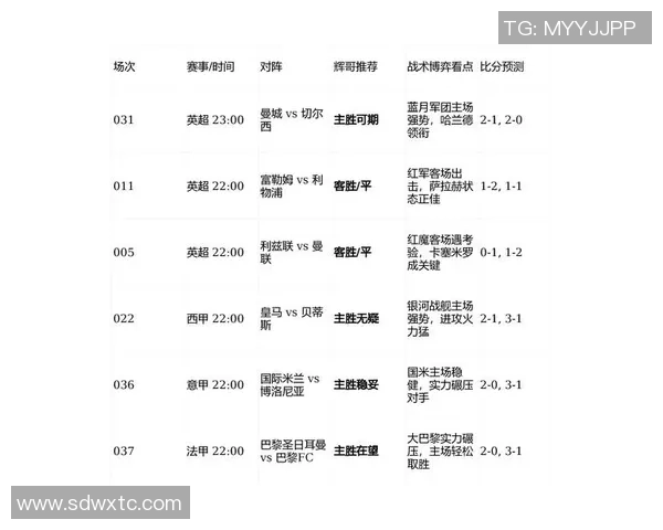 竞彩063马赛对阵雷恩分析及预测精彩赛事前瞻与投注建议